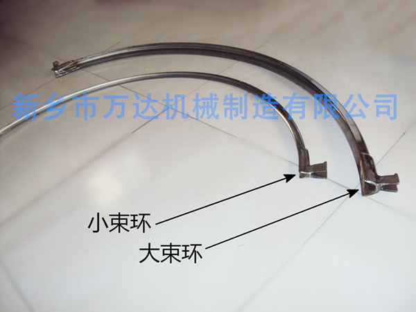 大、小束環(huán)