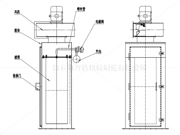 倉頂除塵器-新鄉(xiāng)市萬達機械制造有限公司